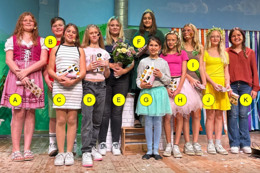 Theatercrew Auf zu Frau Holle 28.09.2025